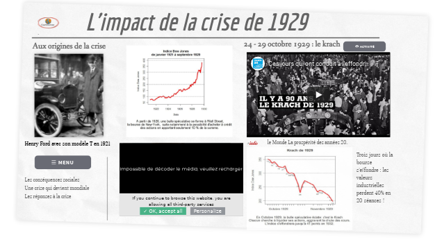 La Crise économique De 1929 Causes Et Conséquences Pdf view.genially.com
