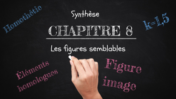 Chapitre 8_Synthèse | Genially
