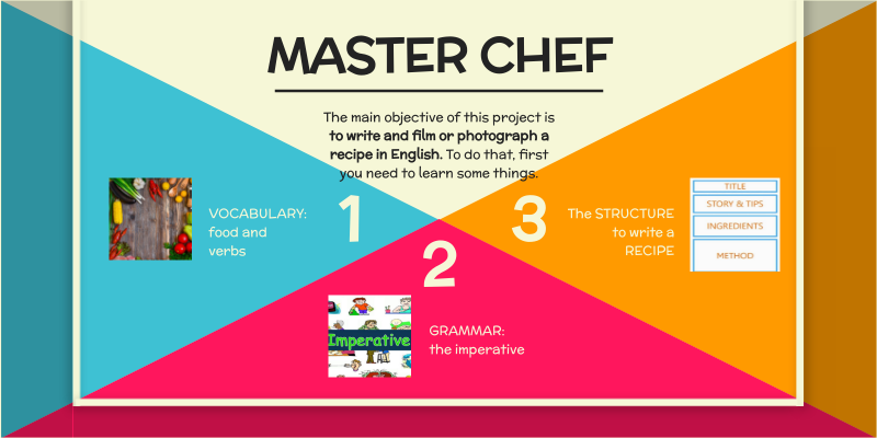 MasterChef