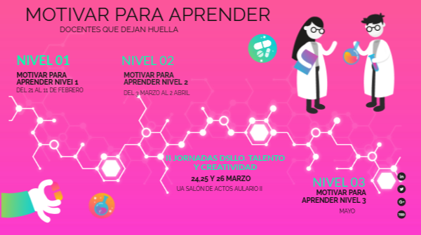 MOTIVAR PARA APRENDER