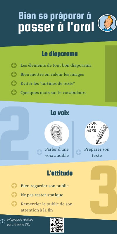 Oral | Genially