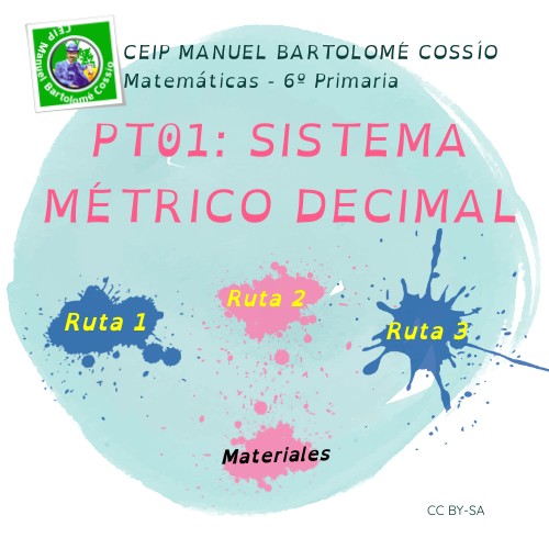 Aula virtual PT 1 6º Medidas | Genially