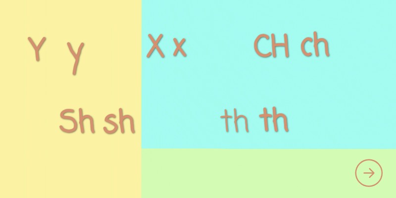 GROUP 6 | Genially