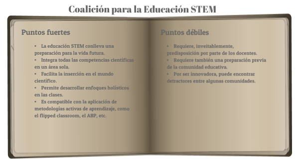 Coalición para la Educación STEM | Genially