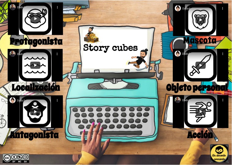 Story cubes