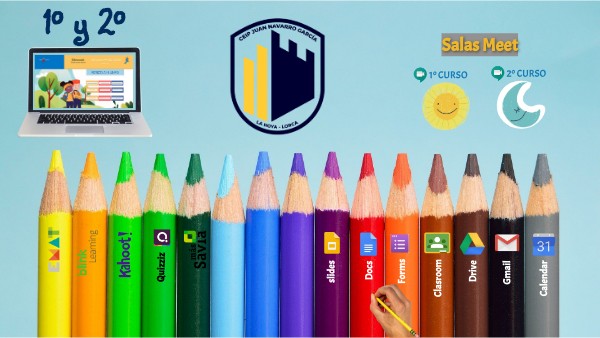 Rincón Digital 1º Y 2º Genially