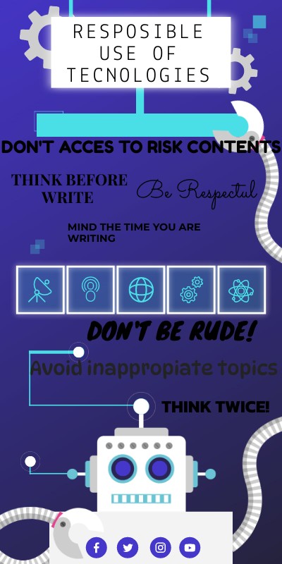Resposible use of TICS