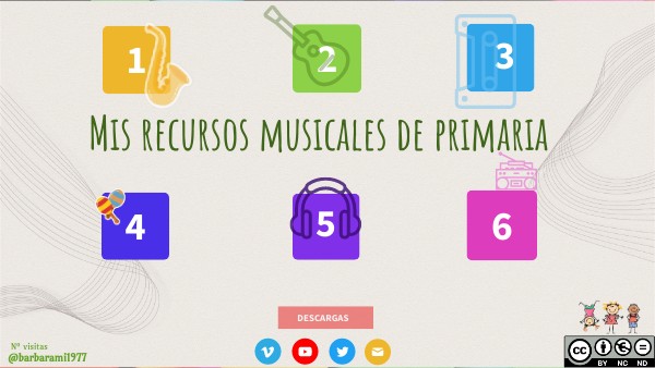Mis recursos de primaria | Genially