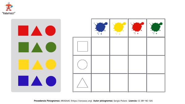 FORMAS Y COLORES | Genially