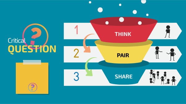 Think-pair-share