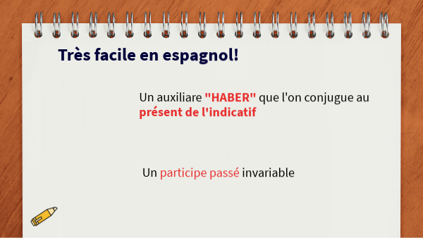 Passé composé en espagnol