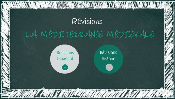 Méditerranée Médiévale Seconde Fiche De Révision Révisions - La méditerranée médiévale