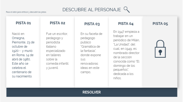 personaje | Genially