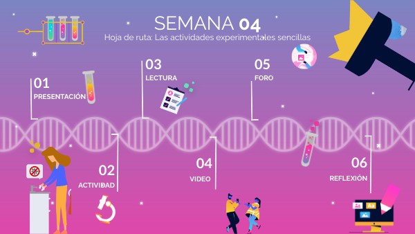 Semana 4 | Genially