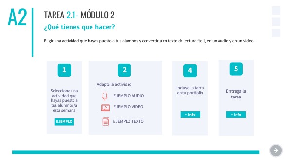 A 2-TAREA 2.1 MÓDULO 2 | Genially