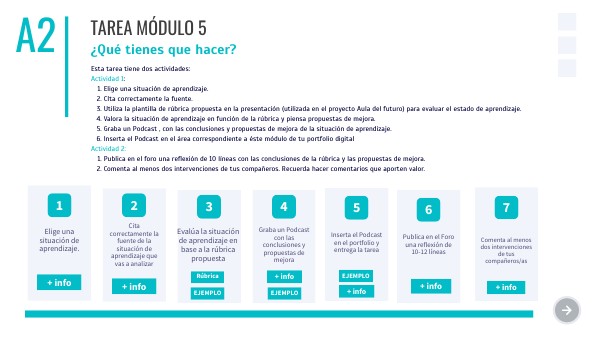 A2-TAREA MÓDULO 5 | Genially