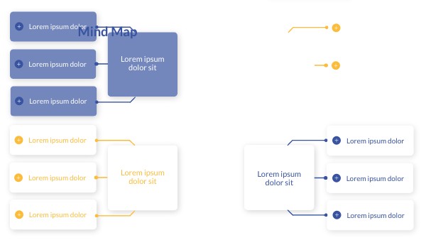 MIND MAP