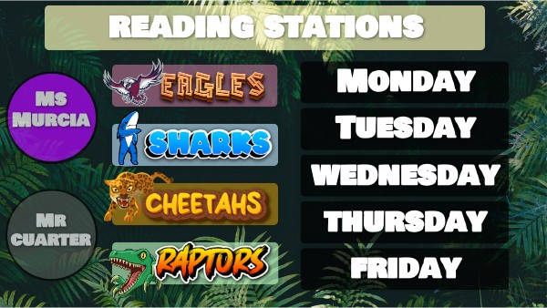 Literacy Stations Brophy | Genially