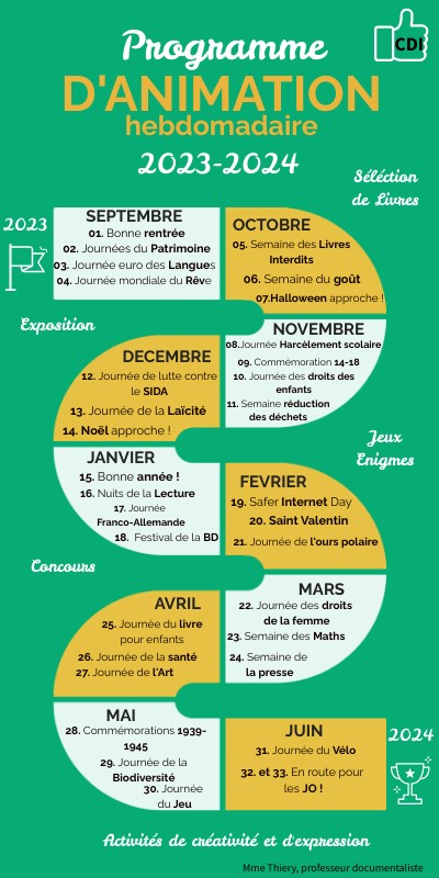 Politique d'Animation CDI