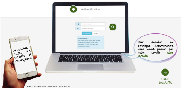 ND Apprendre à utiliser Esidoc | Genially
