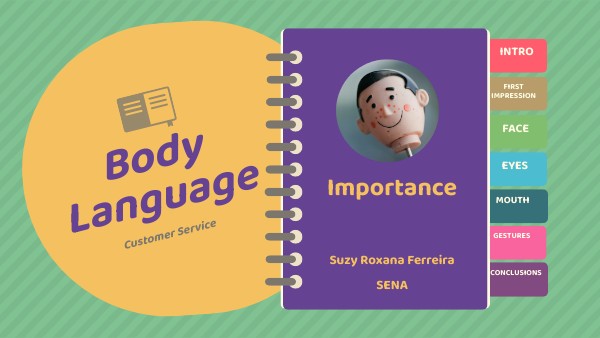 Copy - Body Language | Genially