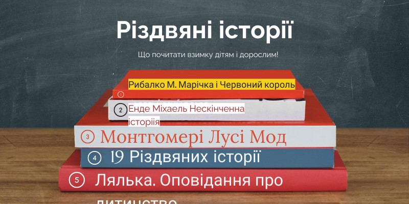 Різдвяні книги