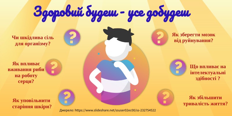 QUESTIONS LIST | Genially