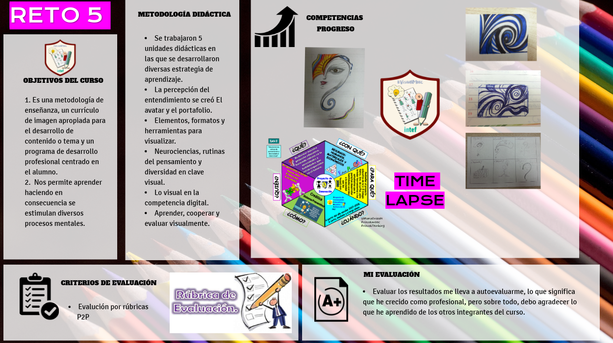 Genially Reto 5 | Genially