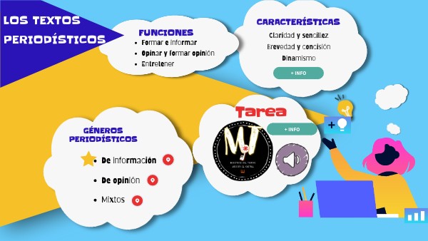 LOS TEXTOS PERIODÍSTICOS