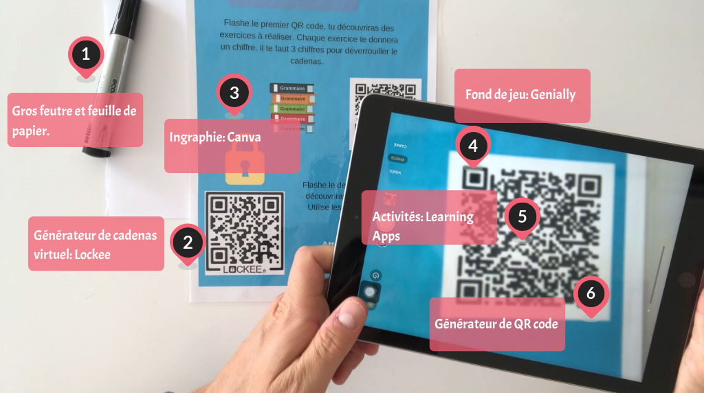 Image interactive