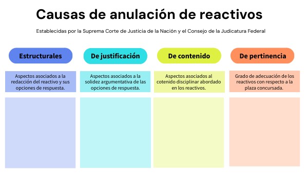 Ejercicio práctico | Genially