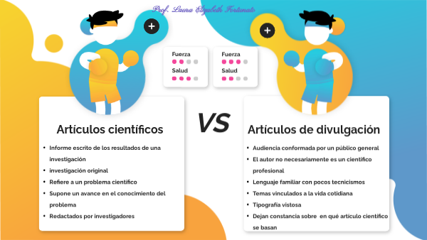 Artículo científico Vs Artículo de divulgación | Genially