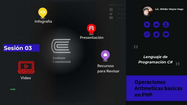 Sesion03-FP | Genially