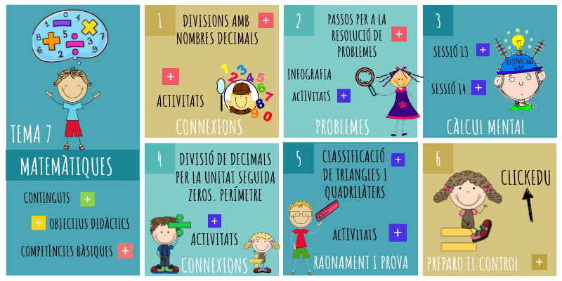 MATES. TEMA 7 5è | Genially