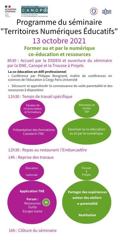 TNE21 - Programme du 13 octobre | Genially