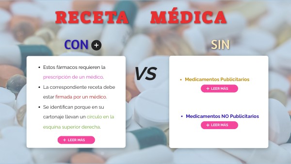 medicamentos según receta medica | Genially