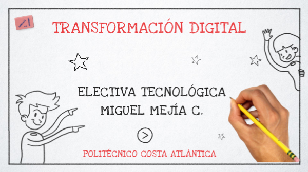 Transformación Digital | Genially