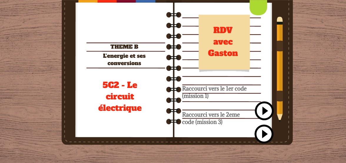 Electricité 5ème | Genially