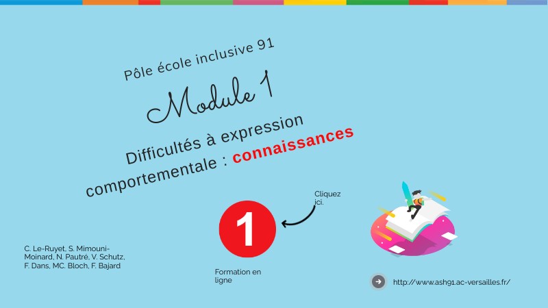 Module 1 DEC91 | Genially