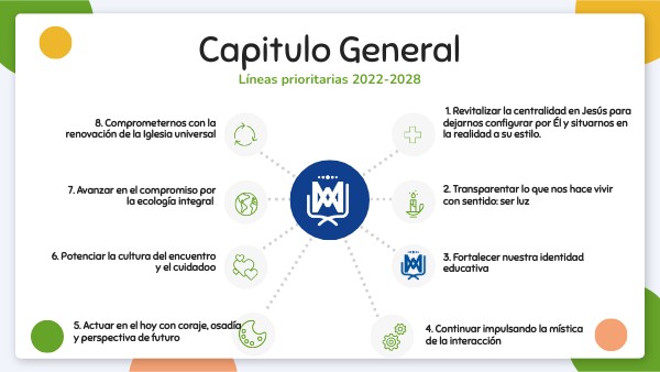 Lineas prioritarias capitulo General