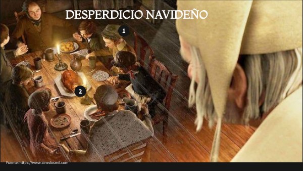 RETO 3 DESPERDICIO NAVIDEÑO | Genially