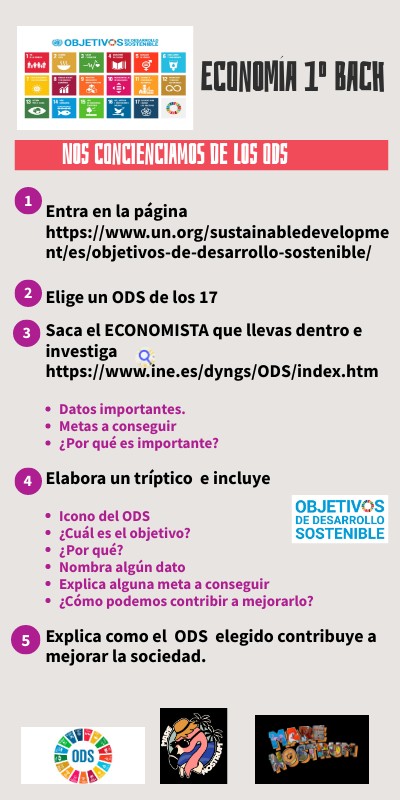 ods | Genially