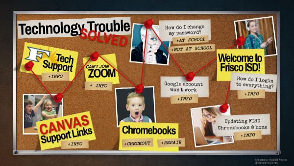Tech Trouble | Genially