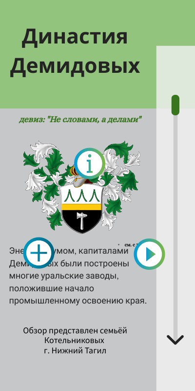 Династия Демидовых | Genially