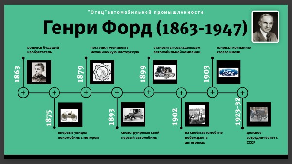 Генри Форд
