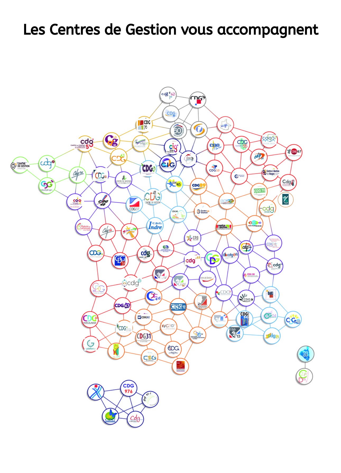 Interactive image copie