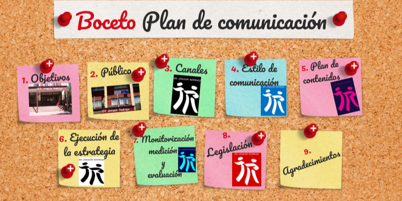 Unidad 5: Plan de comunicación | Genially