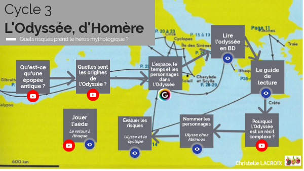 L'odyssée d'Homère, le chapitre complet 2021