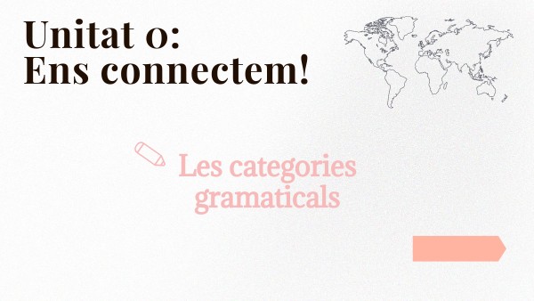 Categories gramaticals | Genially