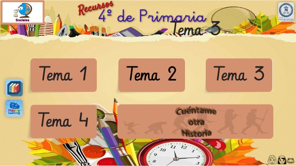 4º Ciencias Sociales | Genially